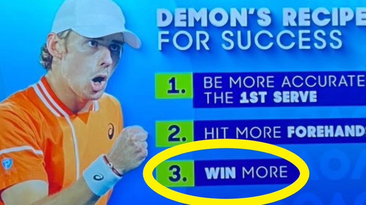 Madrid Open: De Minaur's Early Exit, Świątek's Dominant Win Against Keys Madrid Open: De Minaur's Early Exit, Świątek's Dominant Win Against Keys