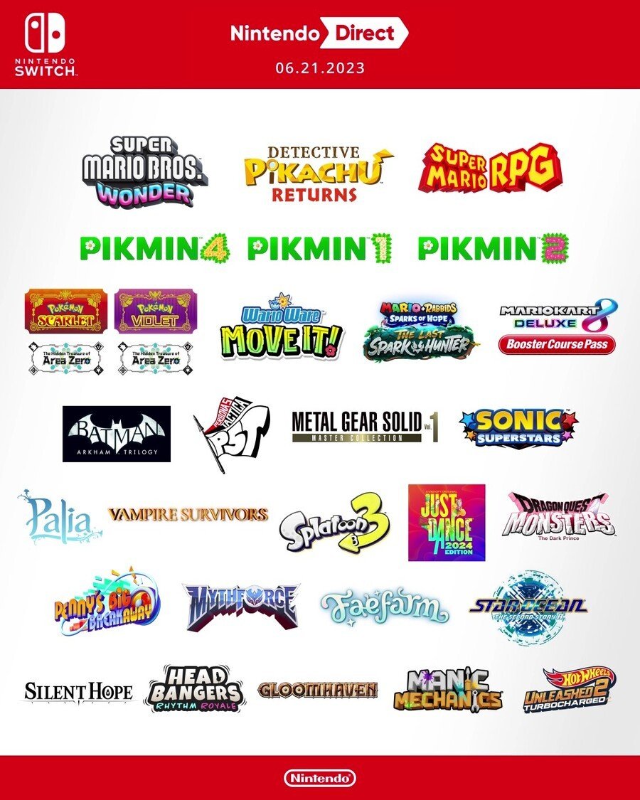 March 2025 Nintendo Direct: PS5 & PS4 Game Announcement Predictions March 2025 Nintendo Direct: PS5 & PS4 Game Announcement Predictions