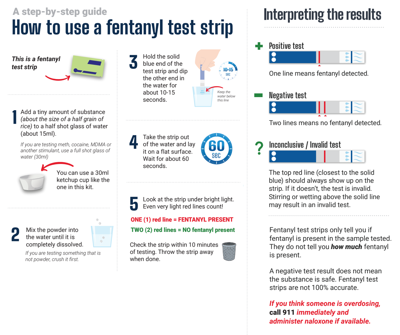 March 26th: Toxicology Report Reveals High Fentanyl In Prince's System March 26th: Toxicology Report Reveals High Fentanyl In Prince's System