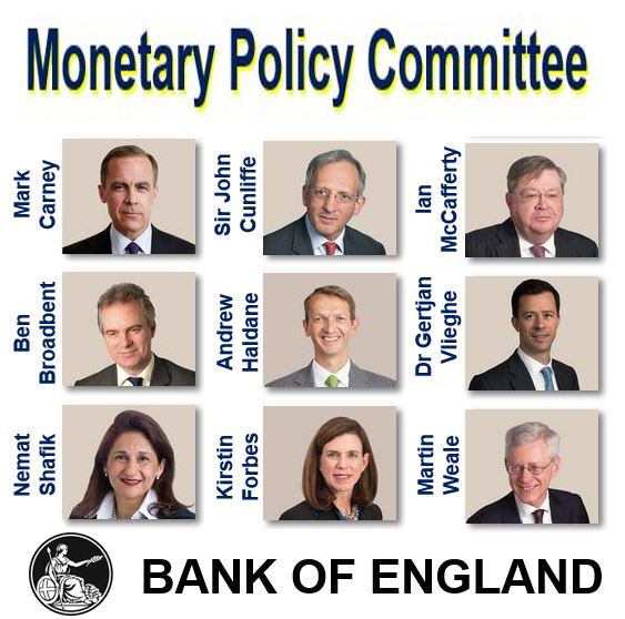 Market Reaction To UK Inflation: Pound Rises, BOE Cuts Less Likely Market Reaction To UK Inflation: Pound Rises, BOE Cuts Less Likely