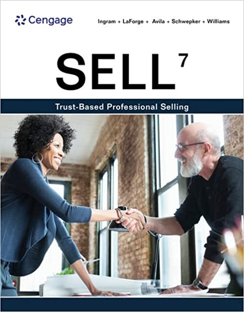 Market Swings: Professional Selling And Individual Buying Trends Market Swings: Professional Selling And Individual Buying Trends