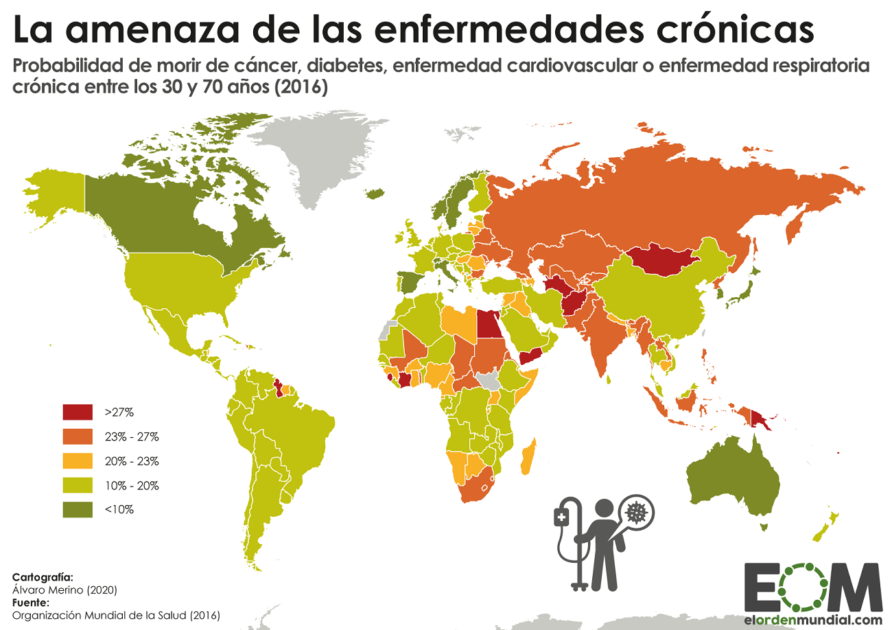 Más Allá Del Arándano: El Superalimento Que Reduce El Riesgo De Enfermedades Crónicas Y Promueve La Longevidad Más Allá Del Arándano: El Superalimento Que Reduce El Riesgo De Enfermedades Crónicas Y Promueve La Longevidad