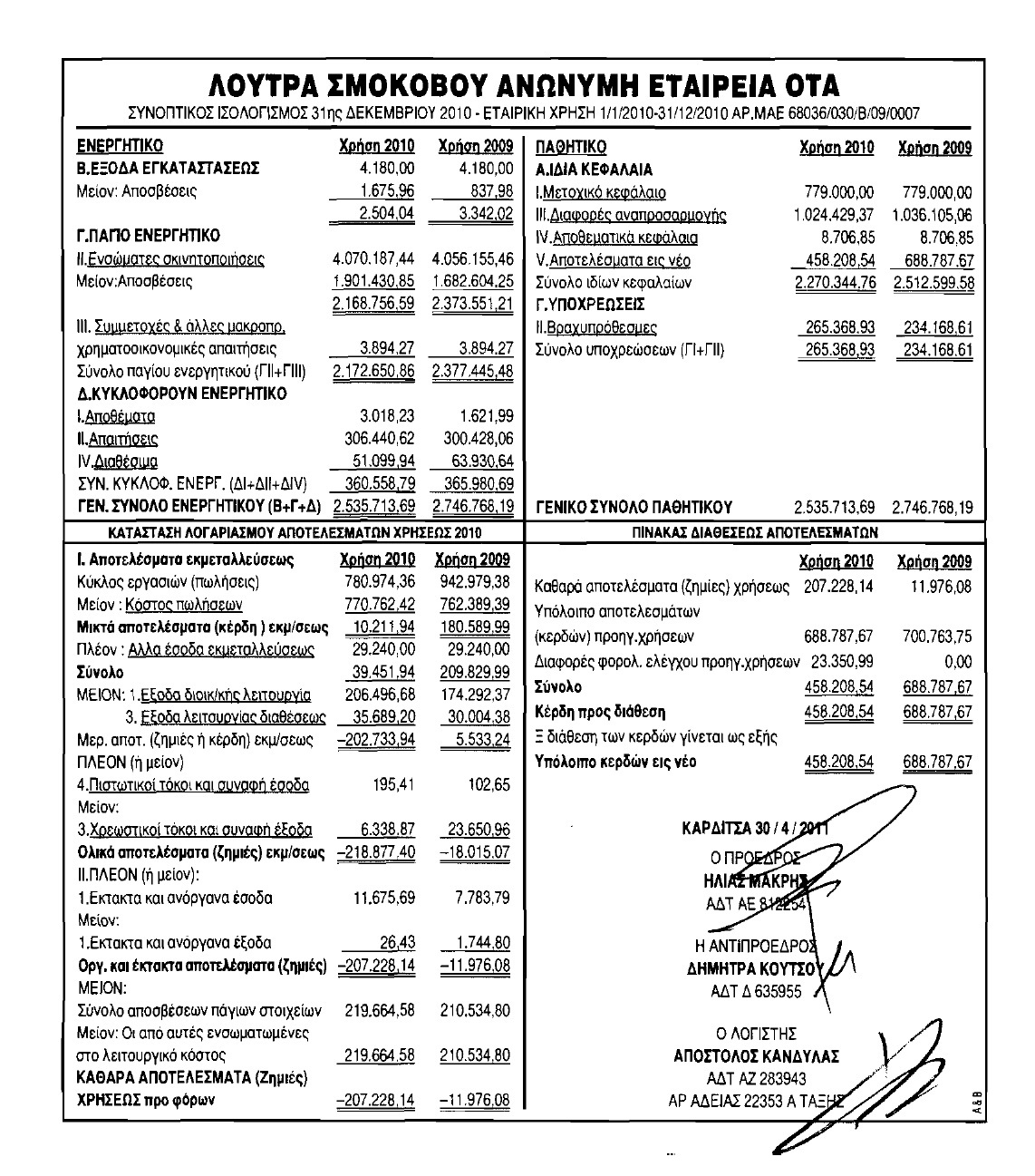 Μασκ-Τραμπ: Το Τέλος Μιας Συνεργασίας; Αναλύοντας Την Αποχώρηση Μασκ-Τραμπ: Το Τέλος Μιας Συνεργασίας; Αναλύοντας Την Αποχώρηση