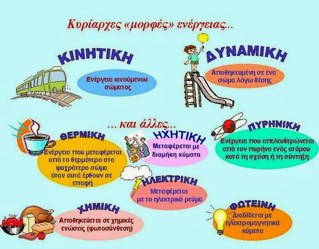Μεγέθη Που Ζαλίζουν: Η Δύναμη Της Ευρωπαϊκής Ναυτιλίας Μεγέθη Που Ζαλίζουν: Η Δύναμη Της Ευρωπαϊκής Ναυτιλίας
