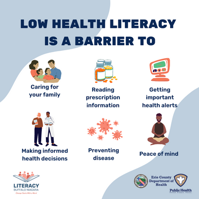 Mental Health Literacy Education: Empowering Individuals And Communities Mental Health Literacy Education: Empowering Individuals And Communities