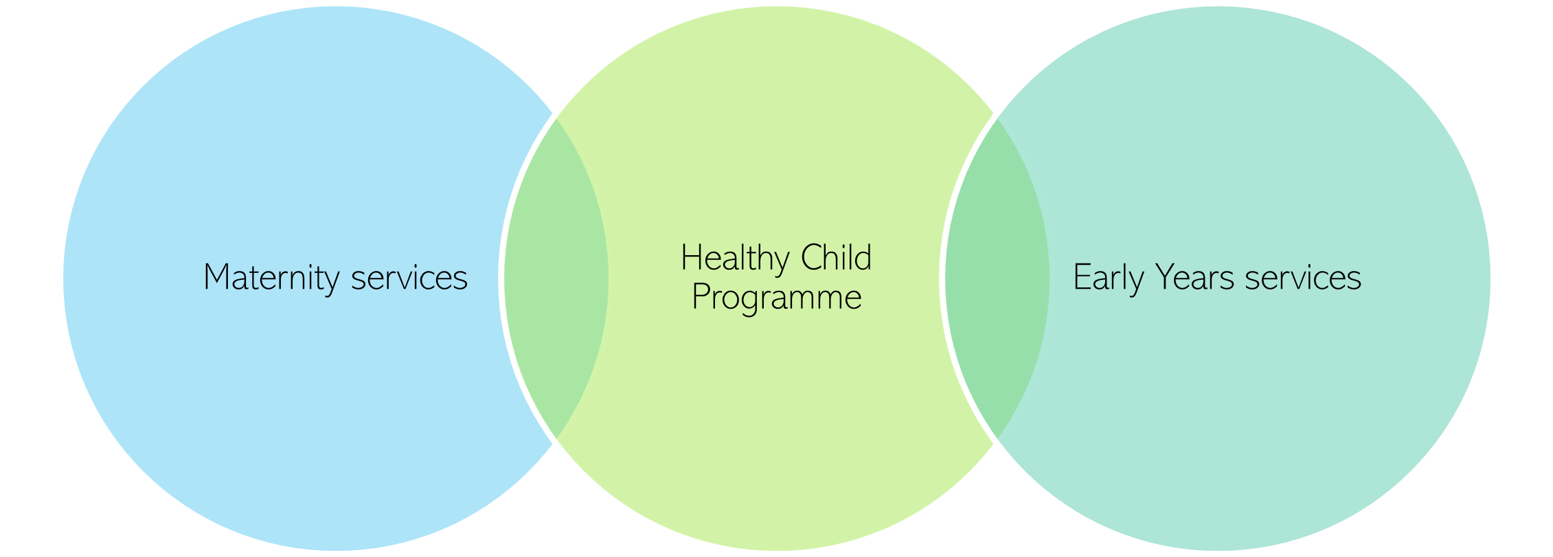 Mental Health Services: Gaps, Needs, And Potential Improvements Mental Health Services: Gaps, Needs, And Potential Improvements
