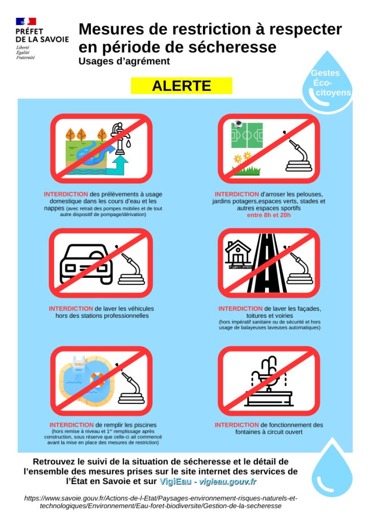 Mesures De Restriction Des Deux-roues Et Tricycles Sur Le Boulevard FHB (ex VGE) - 15 Avril Mesures De Restriction Des Deux-roues Et Tricycles Sur Le Boulevard FHB (ex VGE) - 15 Avril