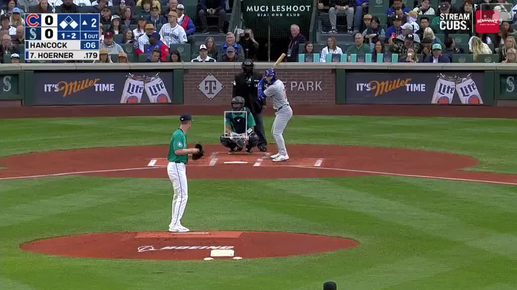 Mets And Cubs Face Off: Dominant Pitching Meets High-Octane Offense Mets And Cubs Face Off: Dominant Pitching Meets High-Octane Offense