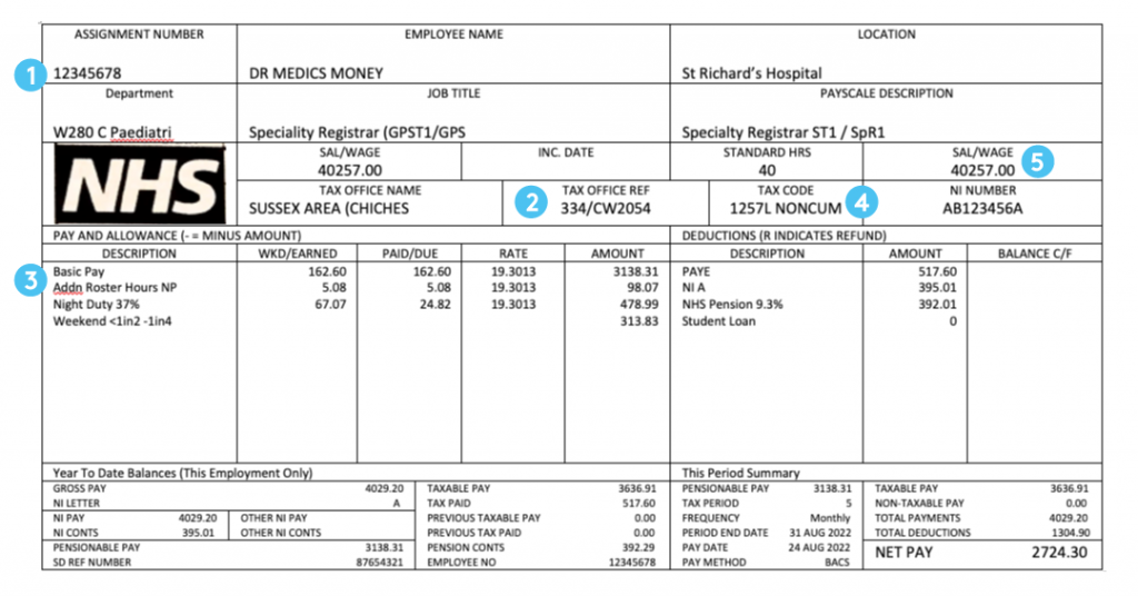 Millions Could Be Owed HMRC Refunds: Check Your Payslip Now