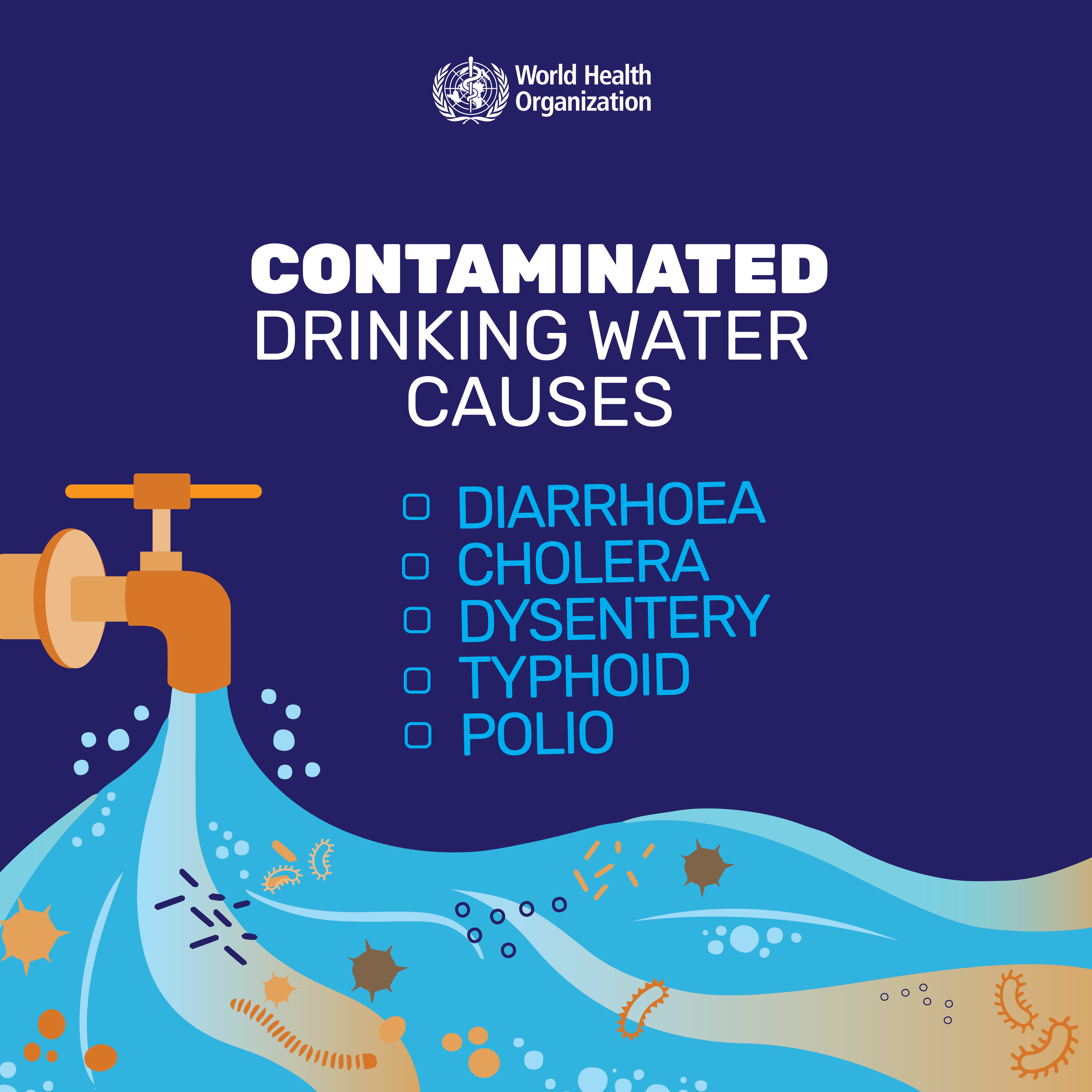 Millions Of Americans Face Contaminated Drinking Water: Alarming New Report Millions Of Americans Face Contaminated Drinking Water: Alarming New Report