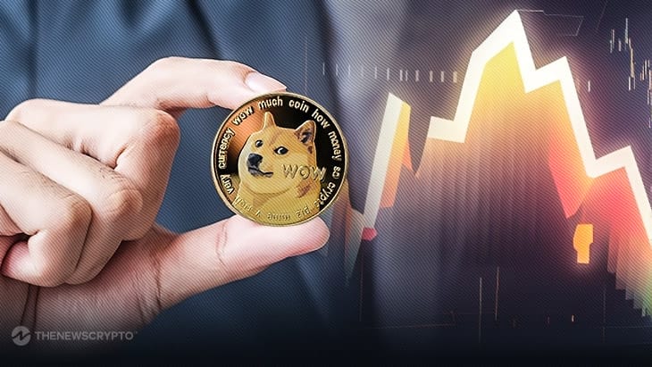 Musk And Dogecoin: Reflecting On His Past Actions And Their Impact Musk And Dogecoin: Reflecting On His Past Actions And Their Impact