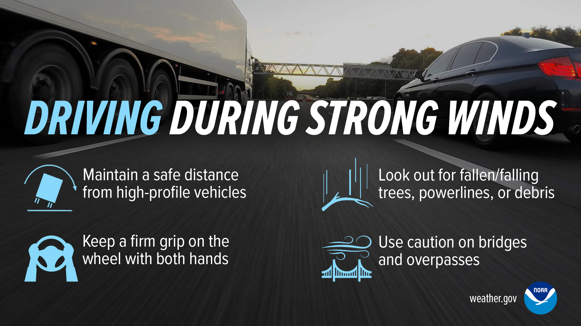 National Weather Service Kentucky: Severe Weather Awareness Week