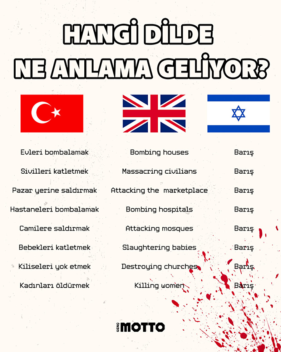 NATO'nun Türkiye Ve İtalya'ya Verdiği Yeni Görev: Ne Anlama Geliyor? NATO'nun Türkiye Ve İtalya'ya Verdiği Yeni Görev: Ne Anlama Geliyor?