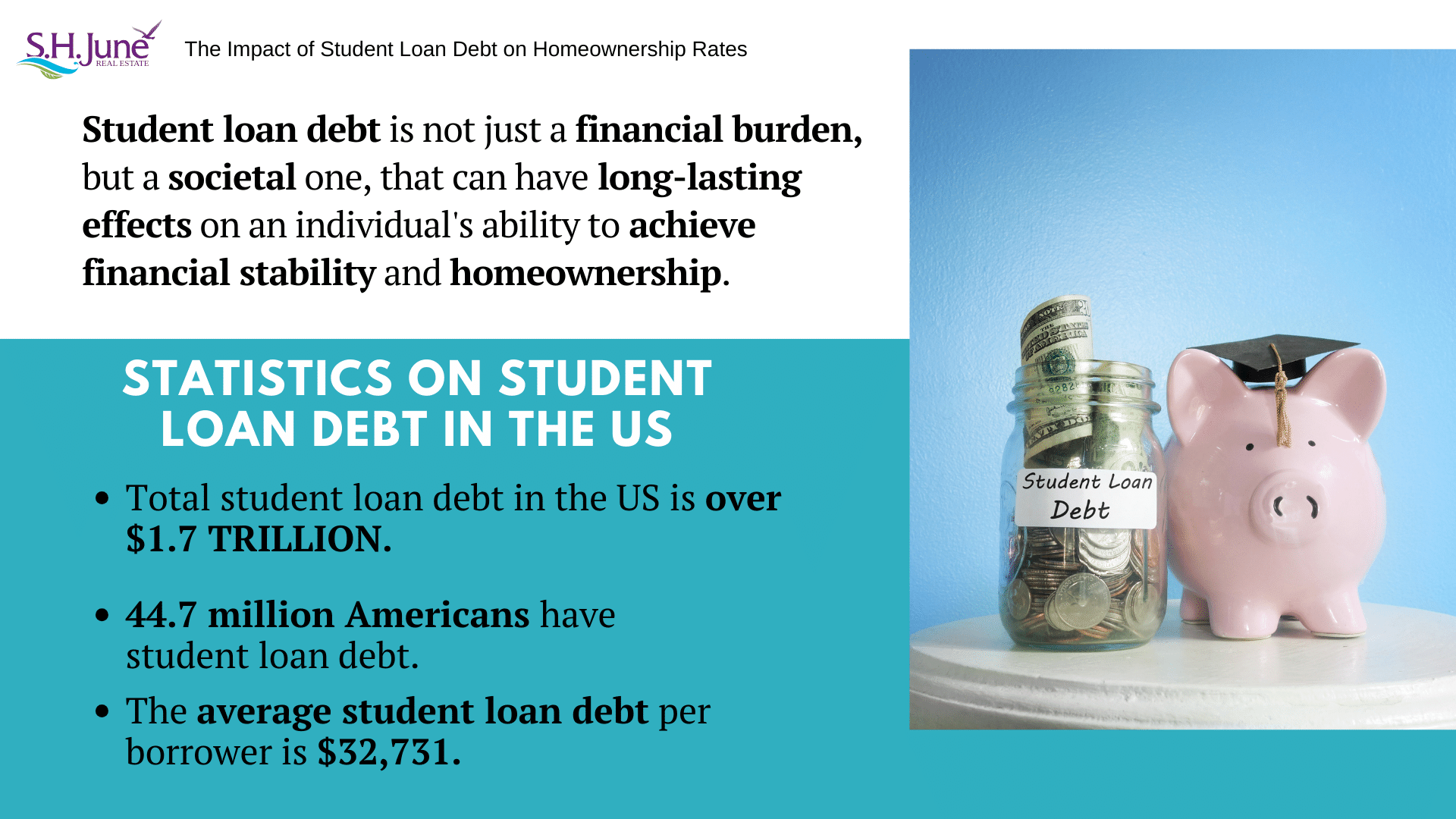 Navigating Homeownership With Existing Student Loan Debt Navigating Homeownership With Existing Student Loan Debt
