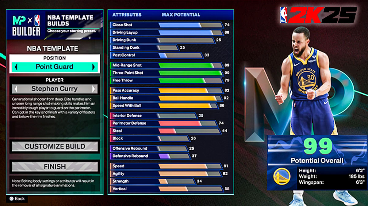 NBA 2K25 Final Update: Player Ratings Surge Before Playoffs NBA 2K25 Final Update: Player Ratings Surge Before Playoffs