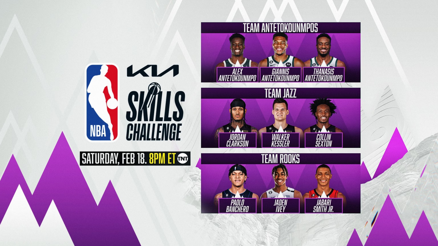 NBA Skills Challenge 2025: A Complete Guide To Players, Teams, Format, Rules, And Tiebreakers