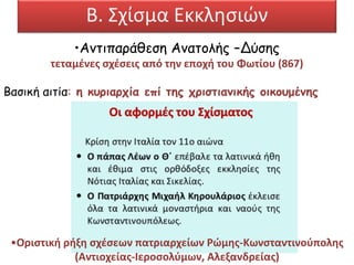 Νέα Εποχή Στις Σχέσεις Ιεροσολύμων Και Αντιοχείας: Μια Ιστορική Ανασκόπηση Και Προοπτικές Νέα Εποχή Στις Σχέσεις Ιεροσολύμων Και Αντιοχείας: Μια Ιστορική Ανασκόπηση Και Προοπτικές