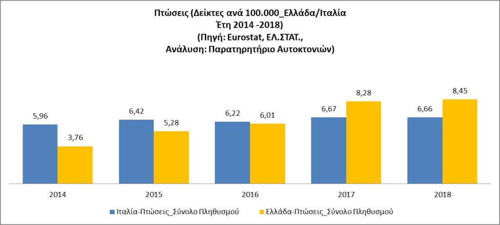 Νέα Εθνική Στρατηγική Ψυχικής Υγείας (2025-2028): Πληροφορίες Και Ανάλυση Νέα Εθνική Στρατηγική Ψυχικής Υγείας (2025-2028): Πληροφορίες Και Ανάλυση