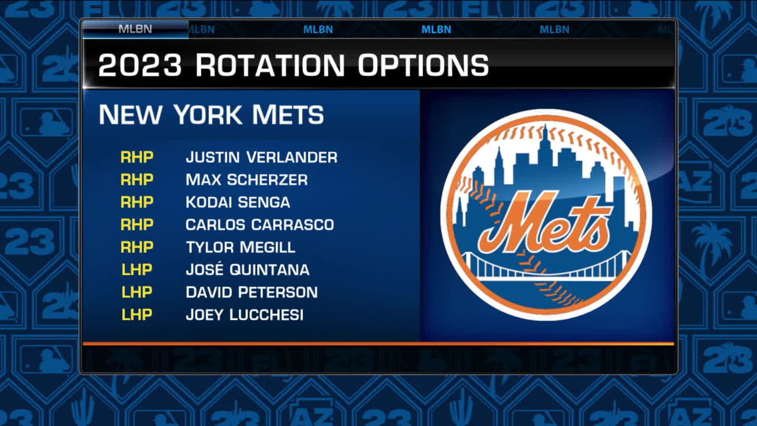 New York Mets Option Nez, Megill In Starting Rotation New York Mets Option Nez, Megill In Starting Rotation
