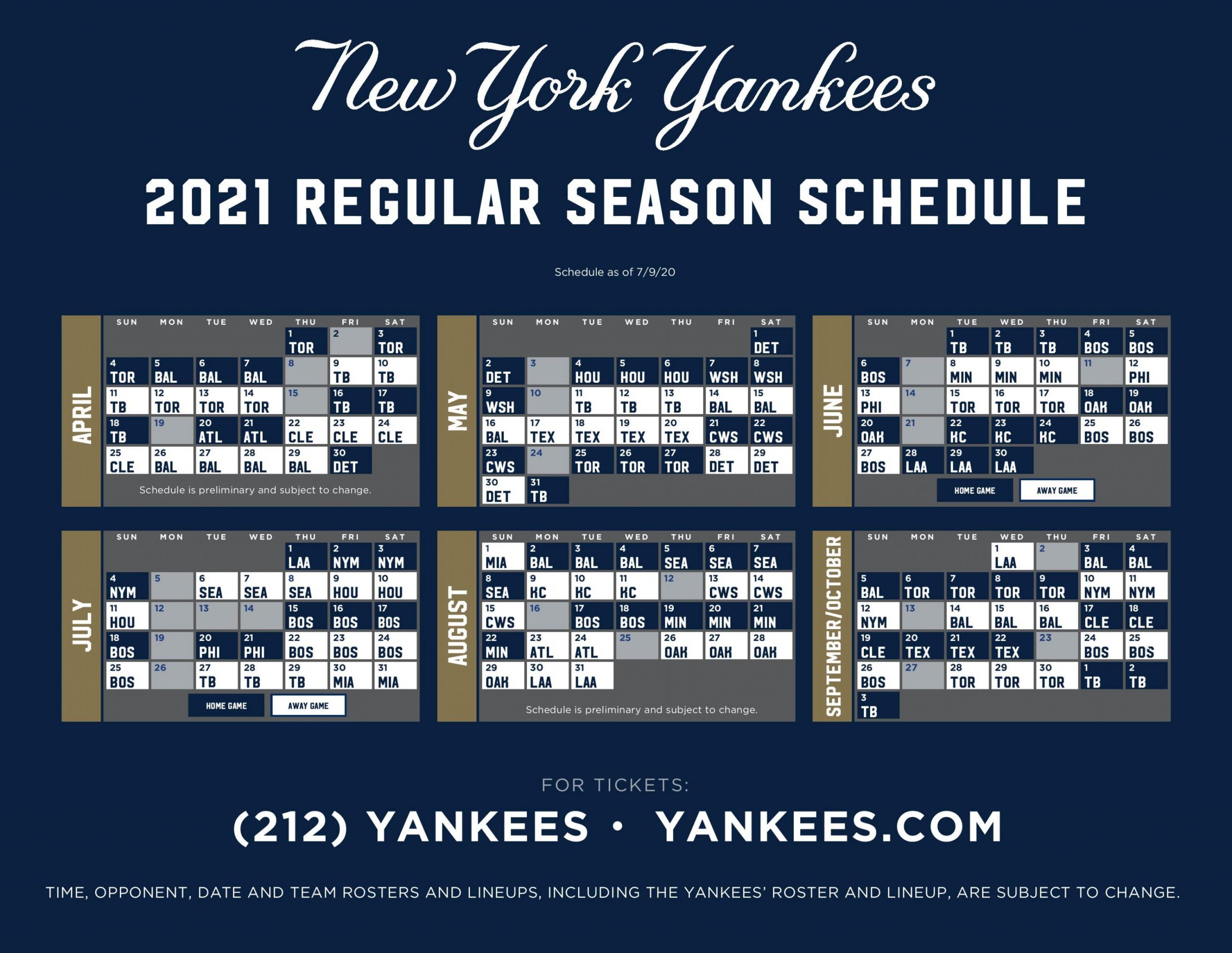 New York Yankees 2025 Gear: Where To Find Hats, Jerseys, And More New York Yankees 2025 Gear: Where To Find Hats, Jerseys, And More