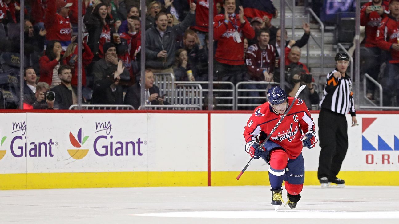 NHL News: Ovechkin Matches Gretzky's Record-Setting 894 Goals NHL News: Ovechkin Matches Gretzky's Record-Setting 894 Goals