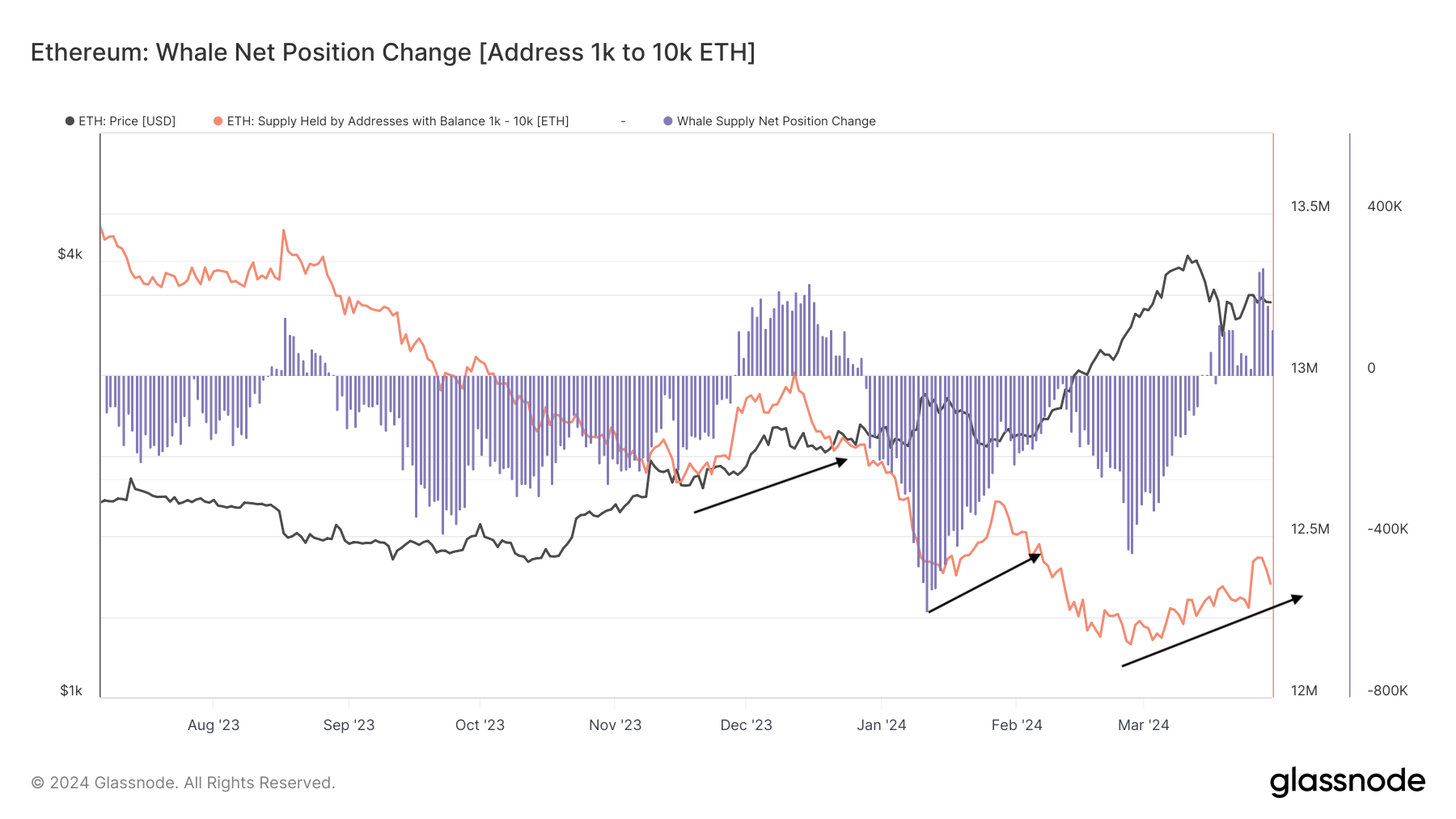 Nifty's Upward Surge: Analyzing The Positive Factors Driving India's Market Nifty's Upward Surge: Analyzing The Positive Factors Driving India's Market