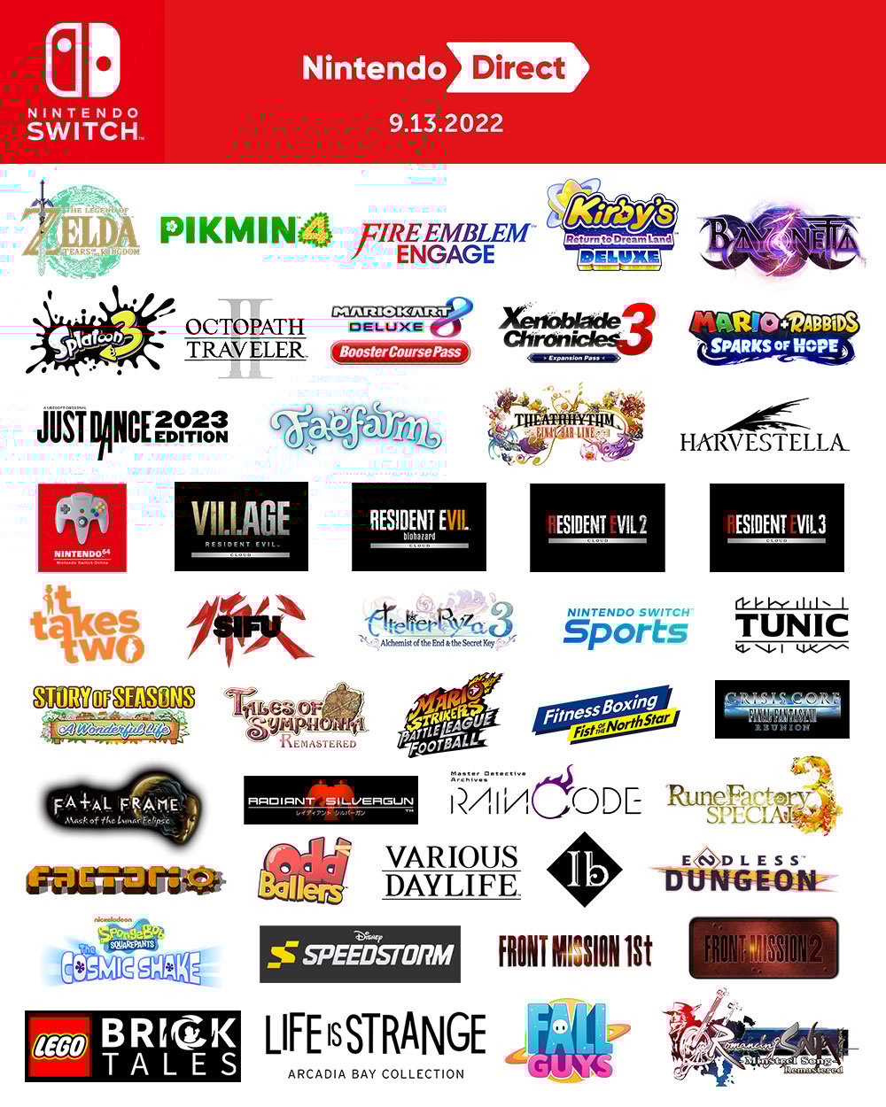Nintendo Direct March 2025 Predictions: PS5 & PS4 Games Nintendo Direct March 2025 Predictions: PS5 & PS4 Games
