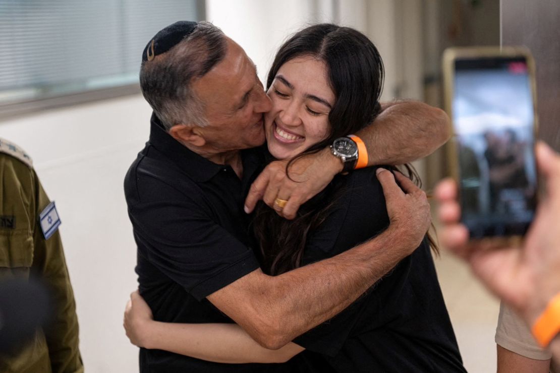 Noa Argamani's Impact: From Hamas Captivity To Time100 Influence Noa Argamani's Impact: From Hamas Captivity To Time100 Influence