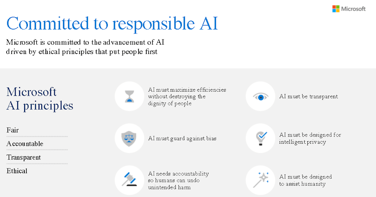 Nonprofit Control Ensured: OpenAI's Commitment To Responsible AI
