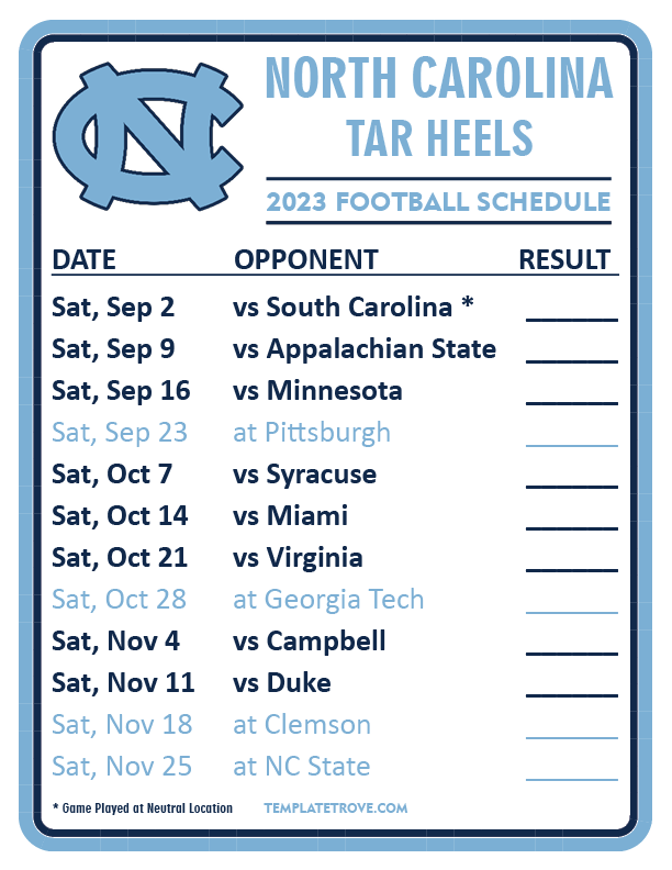 North Carolina Tar Heels Sports Roundup: March 3-9 North Carolina Tar Heels Sports Roundup: March 3-9