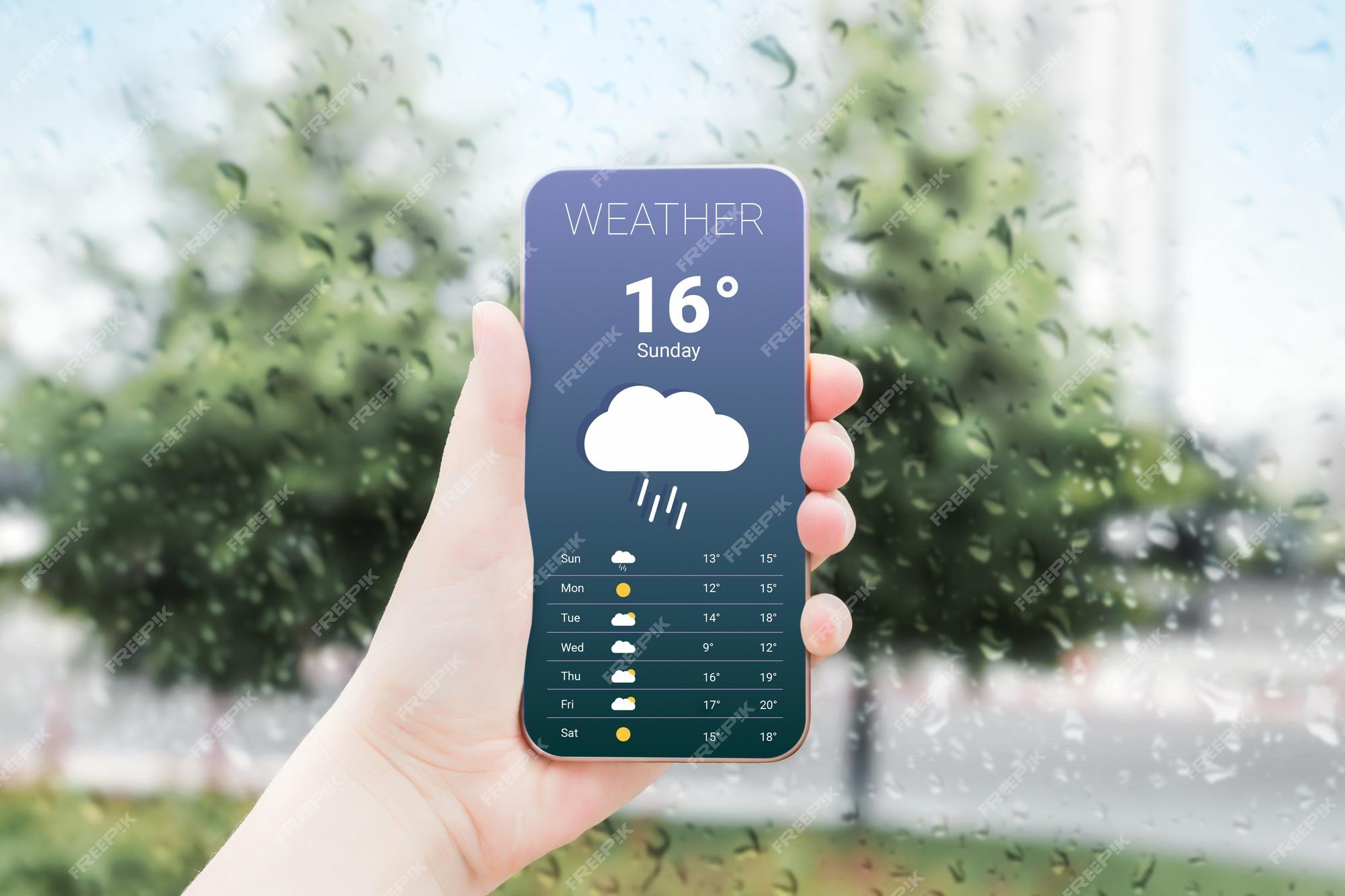 Northeast Ohio: Thursday's Rainy Weather Forecast Northeast Ohio: Thursday's Rainy Weather Forecast