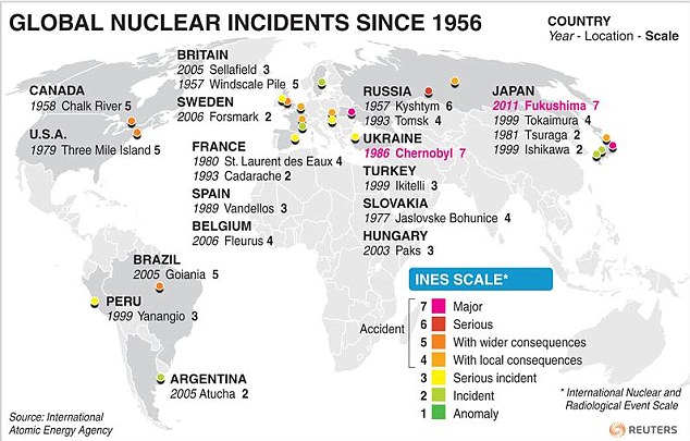 Nuclear Power Plant Construction: Trump Team Weighs Faster Timeline Nuclear Power Plant Construction: Trump Team Weighs Faster Timeline