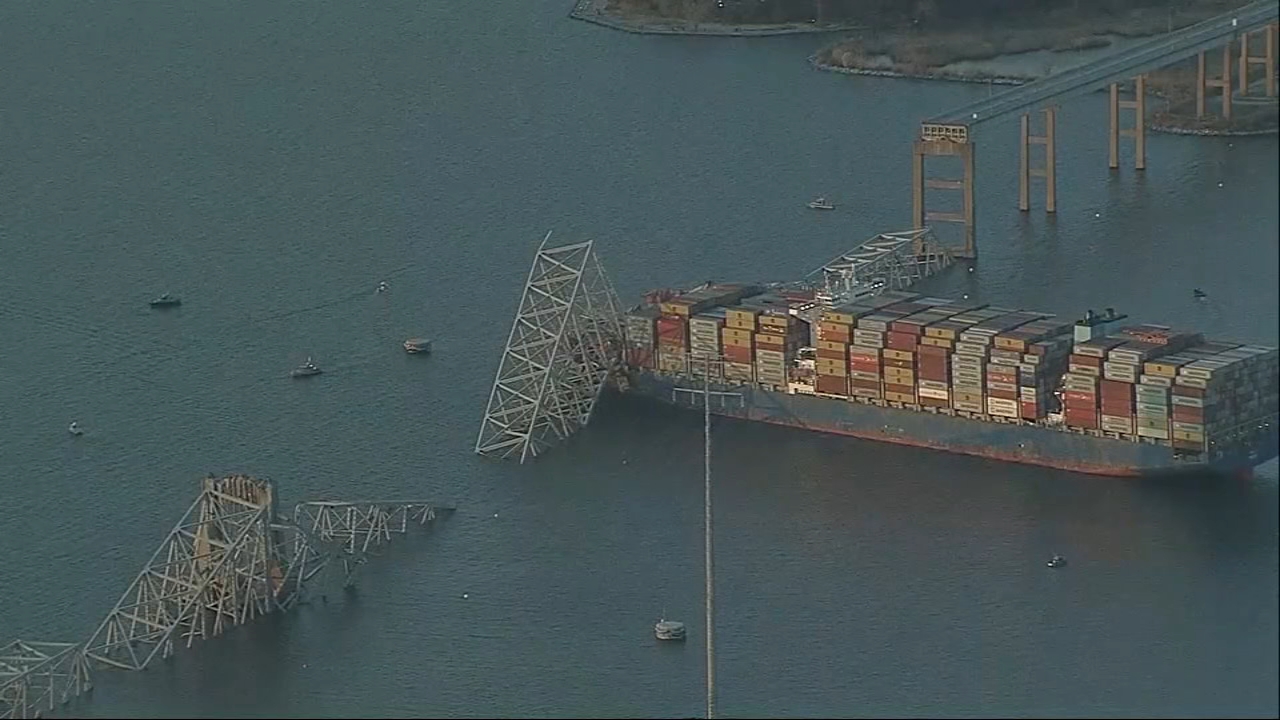 NYC Bridge Safety: Urgent Inspection Ordered After Baltimore Bridge Collapse NYC Bridge Safety: Urgent Inspection Ordered After Baltimore Bridge Collapse