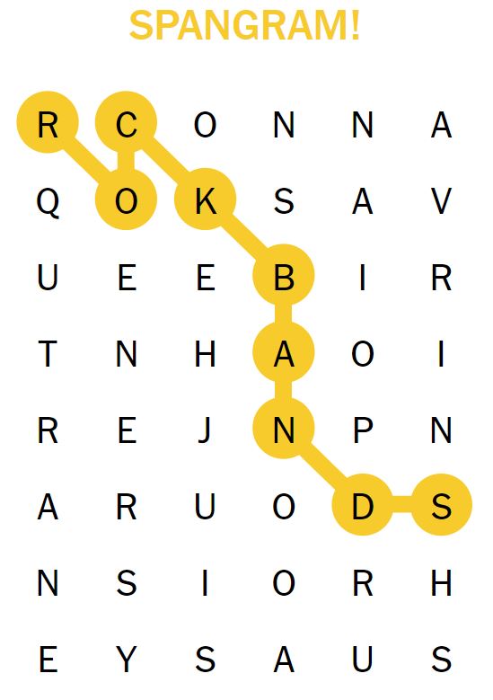 NYT Spelling Bee April 1st, 2025: Find The Pangram And All Answers NYT Spelling Bee April 1st, 2025: Find The Pangram And All Answers