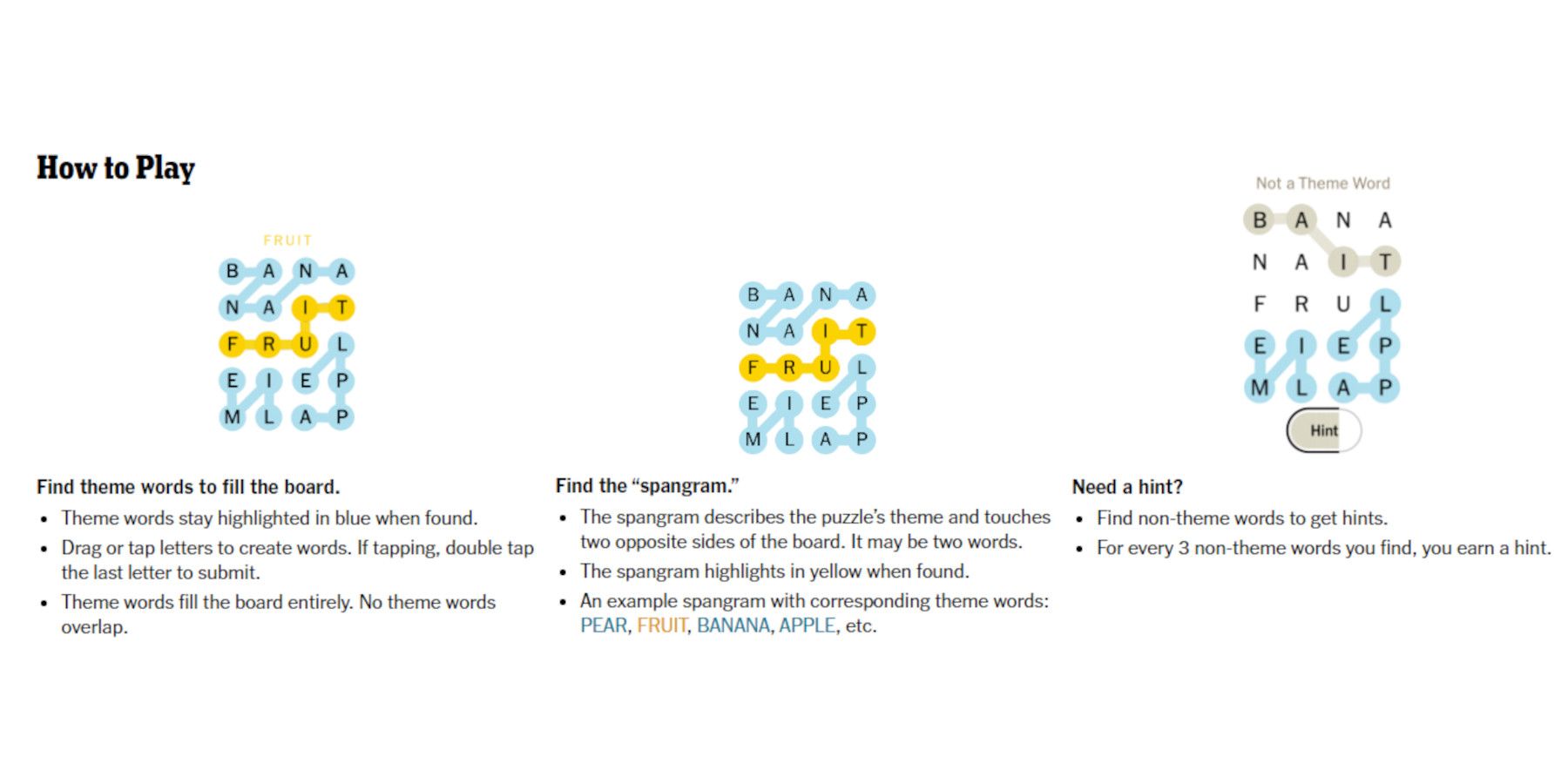 NYT Strands Game 377: Hints And Answers For March 15th NYT Strands Game 377: Hints And Answers For March 15th