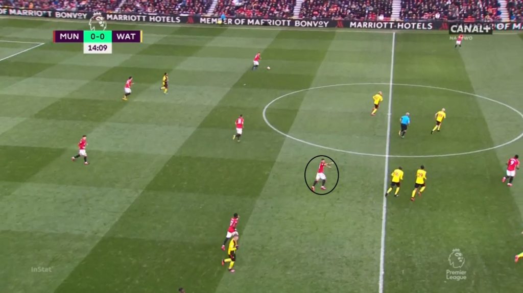 O Impacto De Bruno Fernandes No Manchester United: Uma Análise O Impacto De Bruno Fernandes No Manchester United: Uma Análise