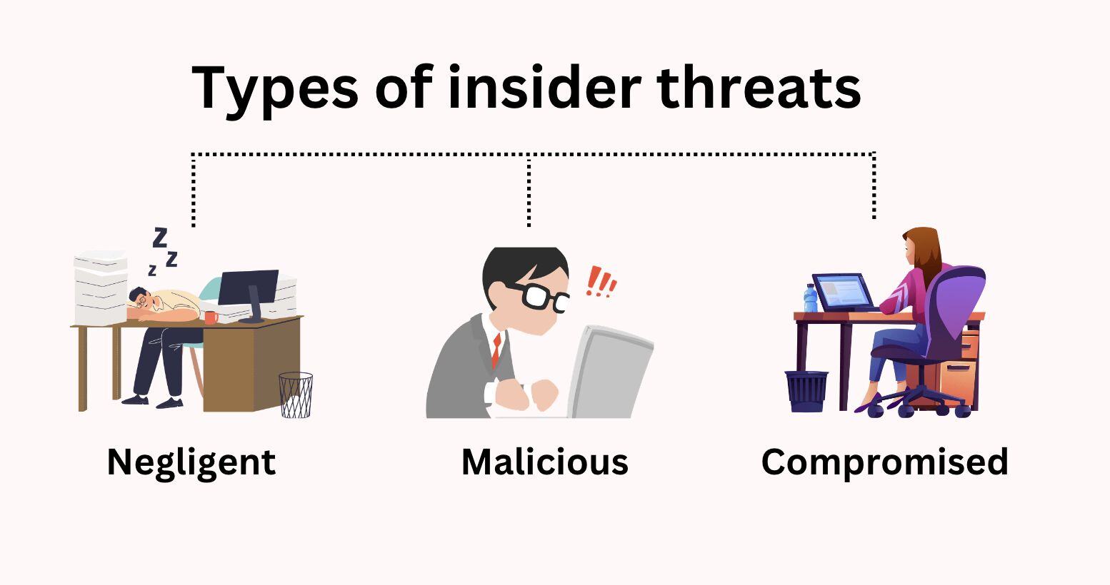 Office365 Data Breach: Insider Threat Leads To Multi-Million Dollar Loss Office365 Data Breach: Insider Threat Leads To Multi-Million Dollar Loss