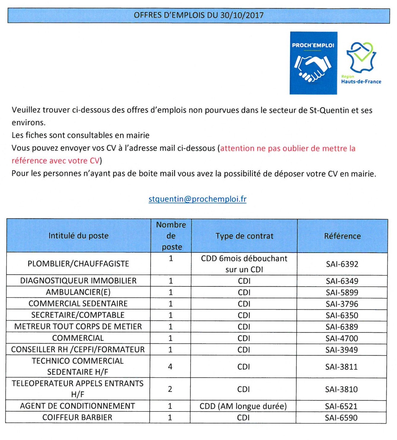 Offres D'emploi À Dijon : Restaurants Et Rooftop Offres D'emploi À Dijon : Restaurants Et Rooftop