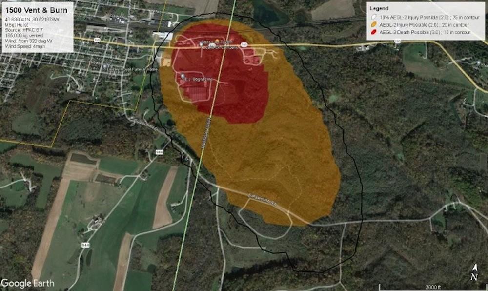 Ohio Train Derailment: The Prolonged Impact Of Toxic Chemical Contamination On Buildings Ohio Train Derailment: The Prolonged Impact Of Toxic Chemical Contamination On Buildings