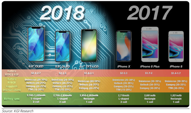 One Analyst Predicts Apple Stock At $254: Is It A Buy Around $200? One Analyst Predicts Apple Stock At $254: Is It A Buy Around $200?