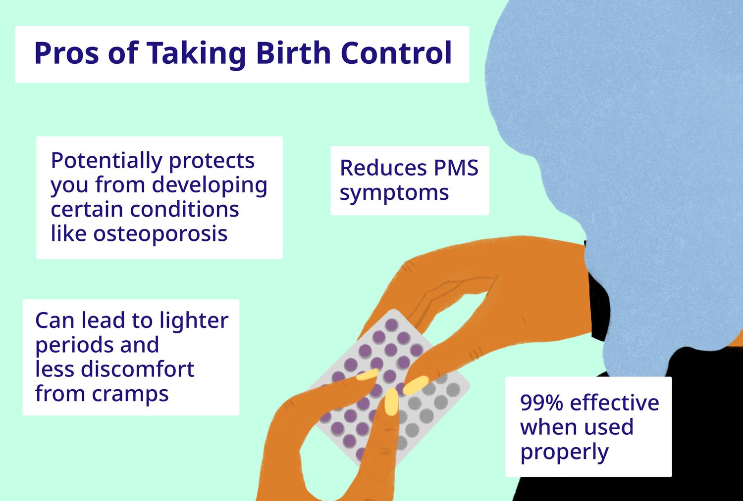 Ontario And Canada Recall: Important Information On Dressings And Birth Control Pills Ontario And Canada Recall: Important Information On Dressings And Birth Control Pills