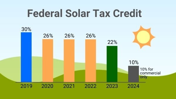 Ontario Budget 2024: Details On The Enhanced Manufacturing Tax Credit Ontario Budget 2024: Details On The Enhanced Manufacturing Tax Credit