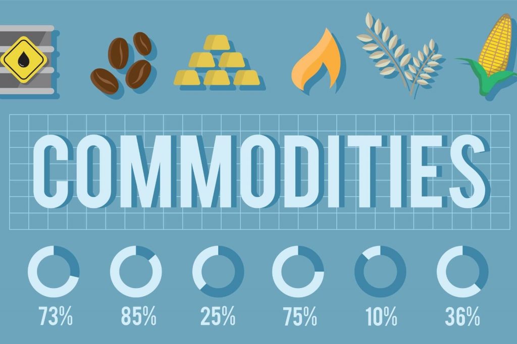 Optimizing Commodity Trading: Walleye's Credit Strategy For Core Clients Optimizing Commodity Trading: Walleye's Credit Strategy For Core Clients