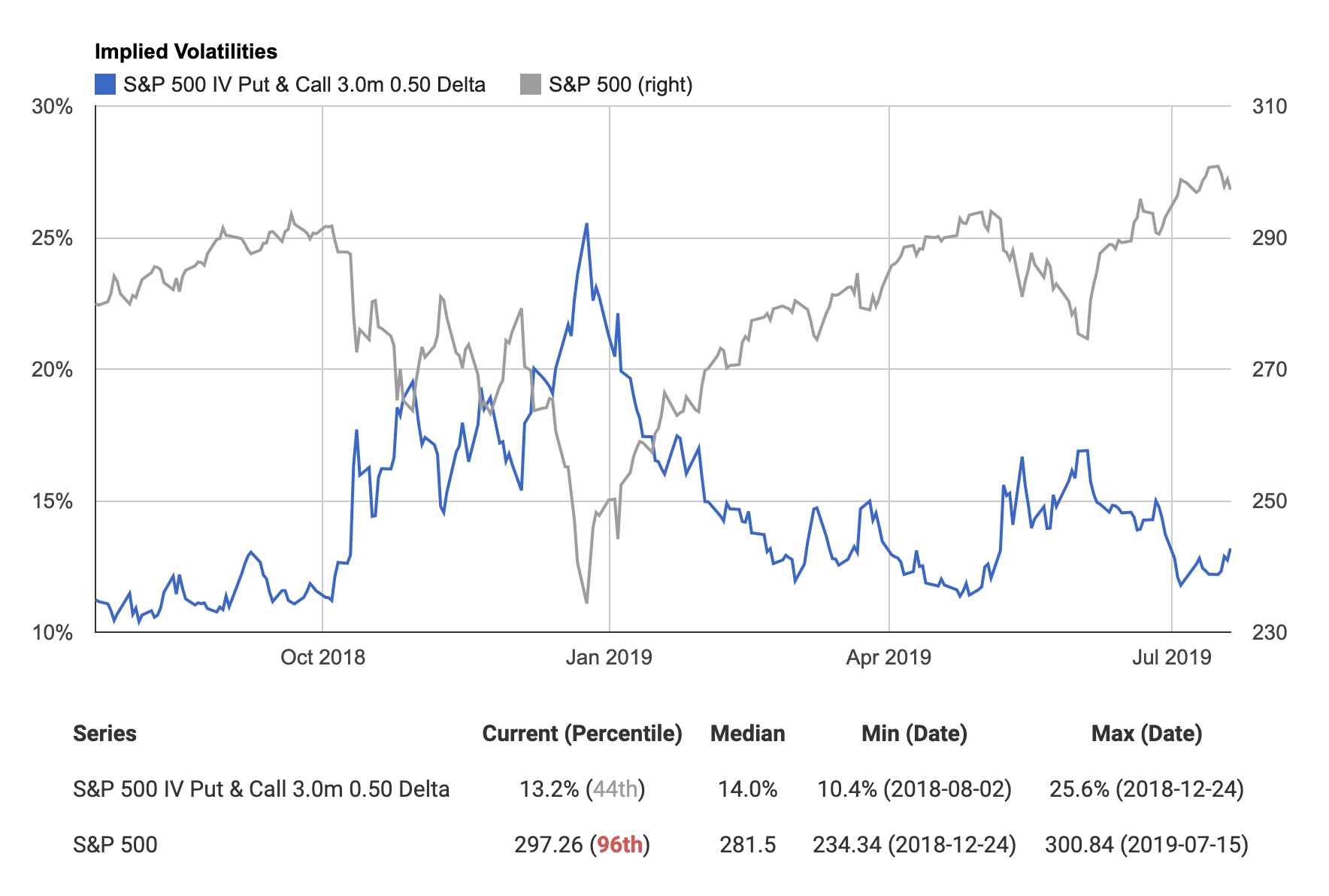 Pakistan's Stock Market Volatility: Exchange Portal Outage And Current Events Pakistan's Stock Market Volatility: Exchange Portal Outage And Current Events
