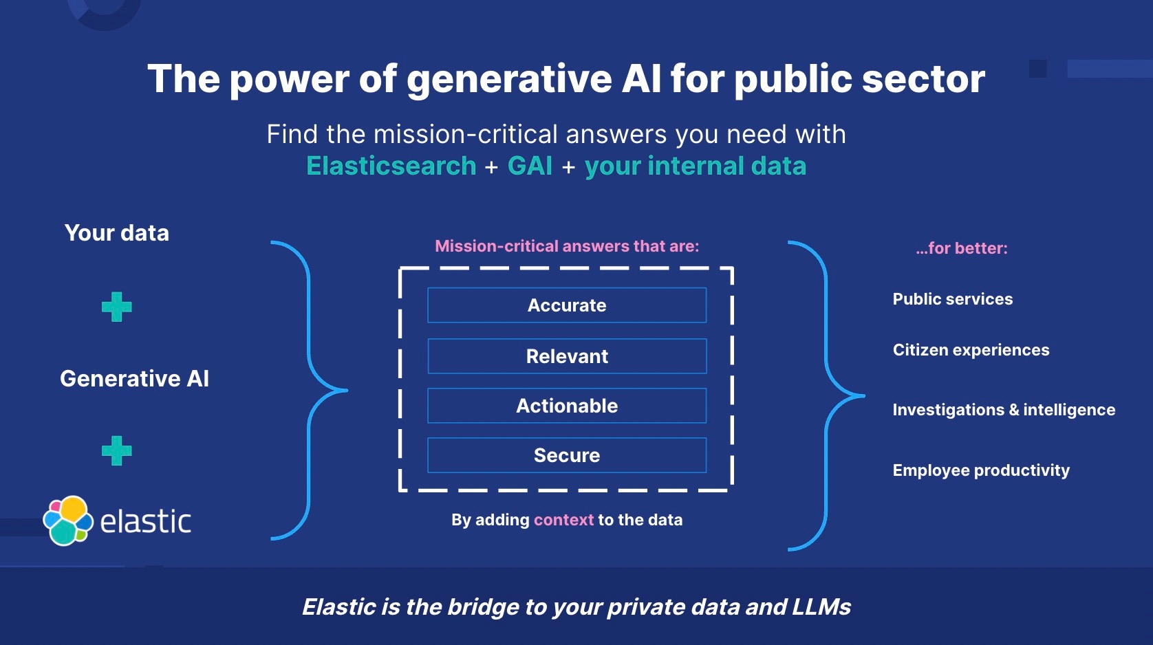 Palantir's NATO Deal: A Revolution In Public Sector AI? Palantir's NATO Deal: A Revolution In Public Sector AI?