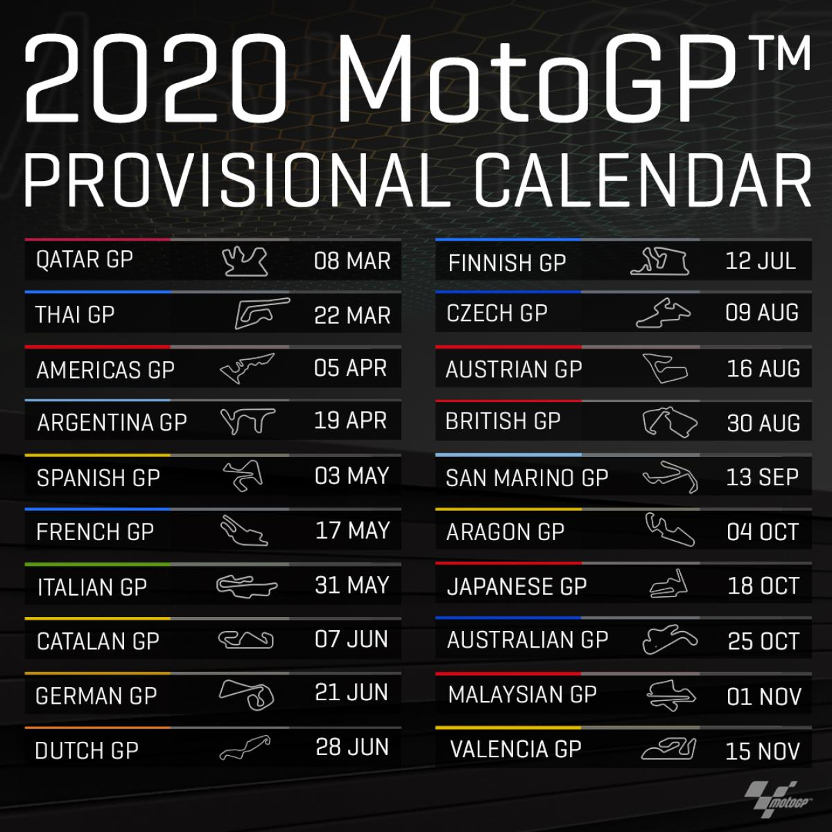 Panduan Lengkap Jadwal MotoGP Inggris 2025