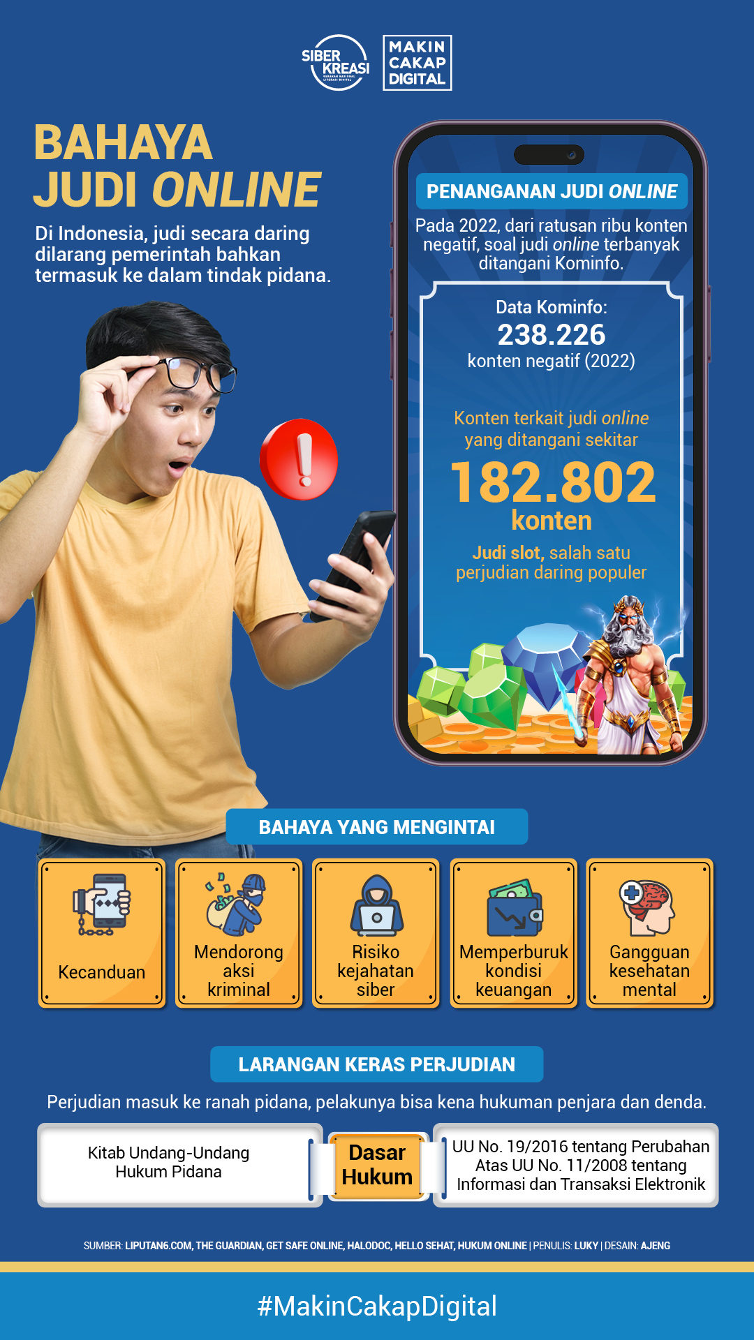 Penipuan Telekomunikasi Dan Judi Online Di Myanmar: Kebijakan Dan Implementasinya Penipuan Telekomunikasi Dan Judi Online Di Myanmar: Kebijakan Dan Implementasinya