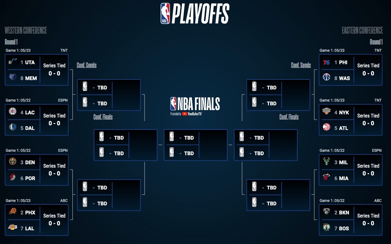Pistons-Heat Game 4: NBA Responds To Costly No-Call Pistons-Heat Game 4: NBA Responds To Costly No-Call