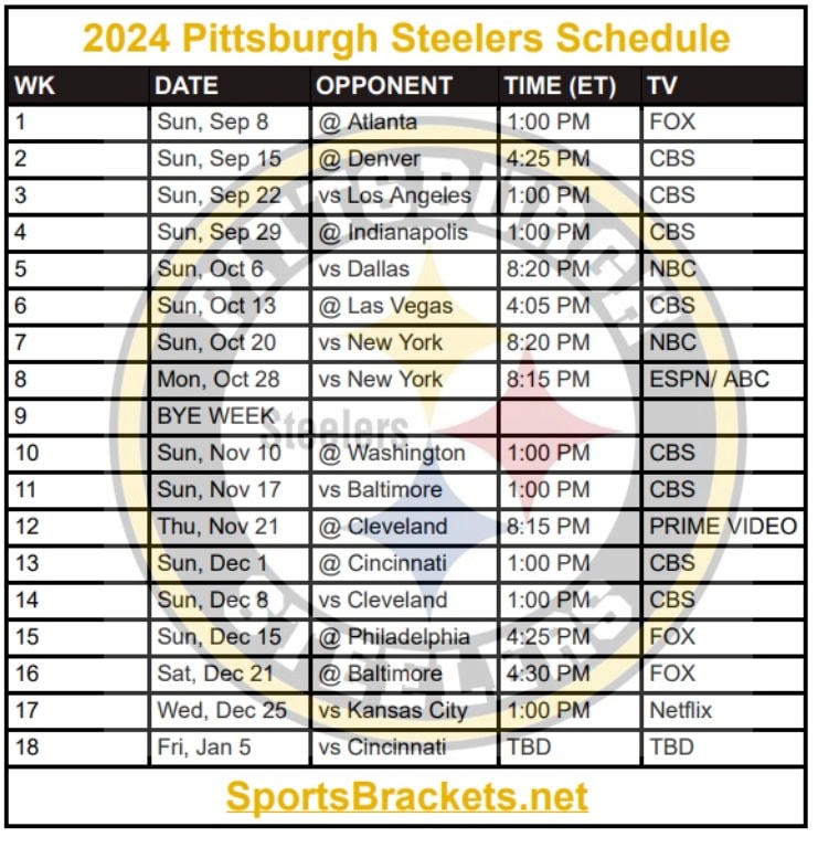 Pittsburgh Steelers 2025: A Preliminary Look At The Upcoming Season's Schedule Pittsburgh Steelers 2025: A Preliminary Look At The Upcoming Season's Schedule