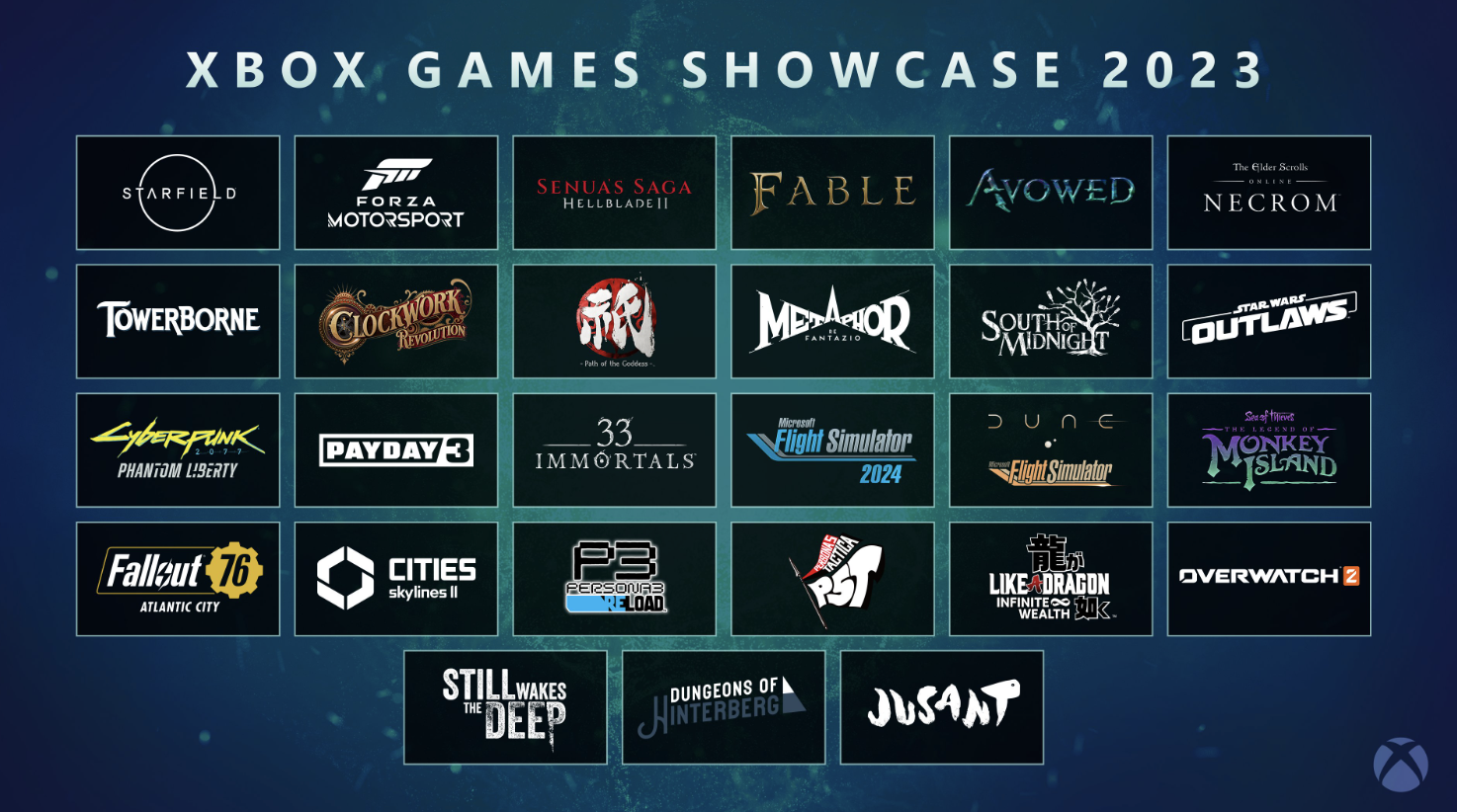 PlayStation Showcase 2024: PS5 Fans Rejoice – What To Expect PlayStation Showcase 2024: PS5 Fans Rejoice – What To Expect
